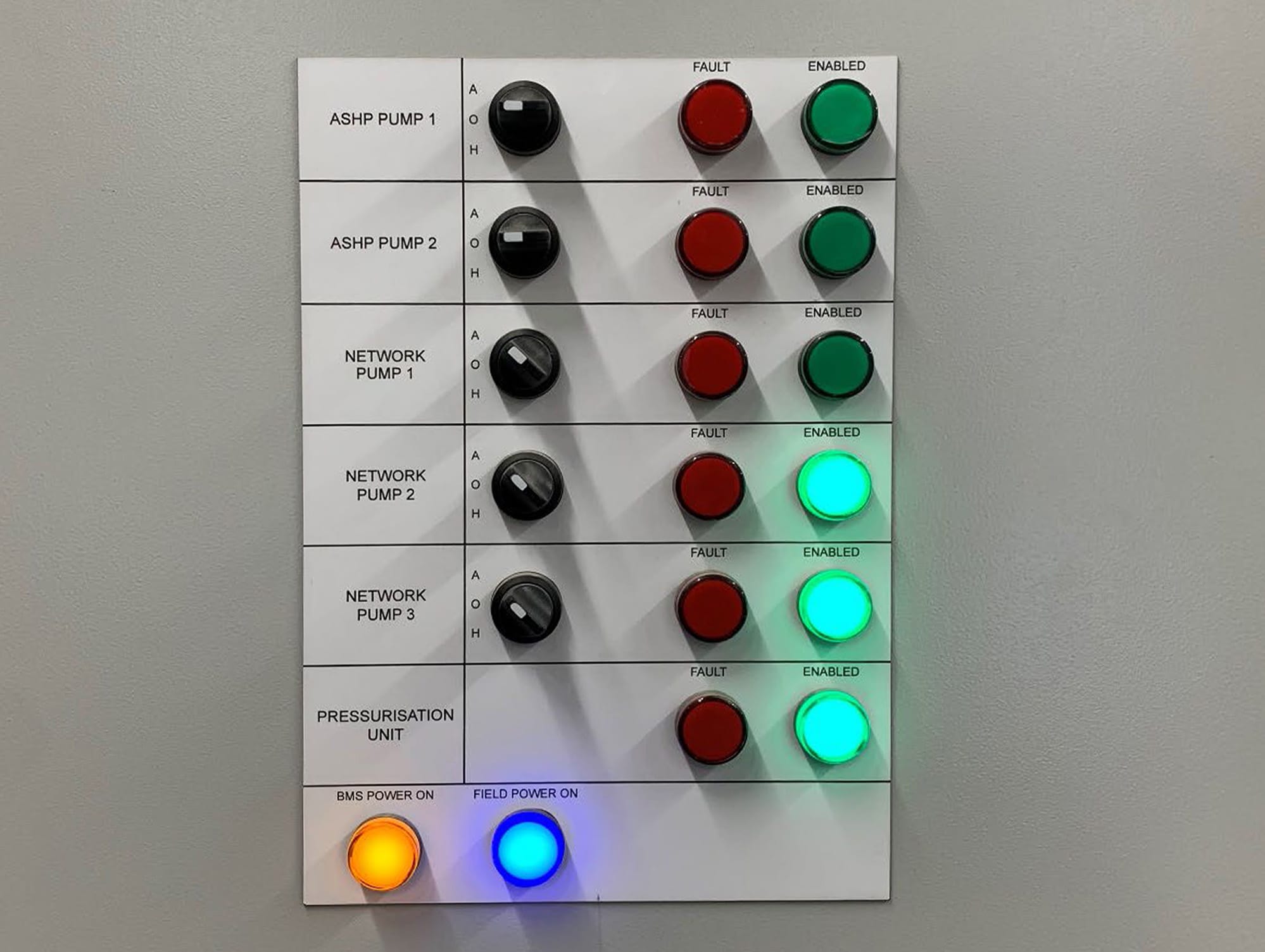 Control Panel